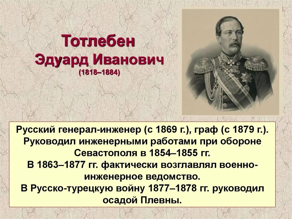 1853 1856 1877 1878. Оборона Севастополя 1854-1855 Тотлебен.