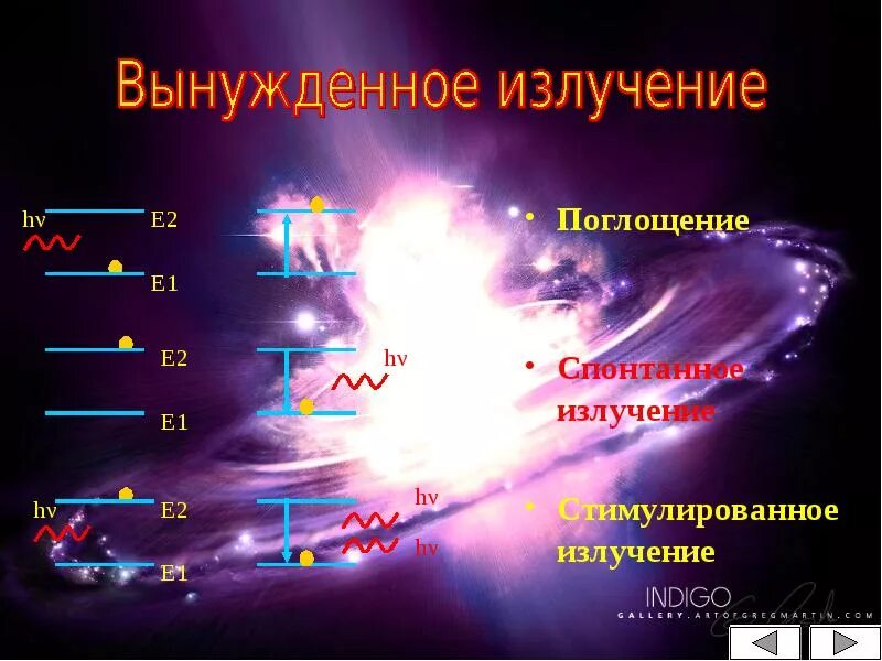 Генератор индуцированного излучения в диапазоне. Вынужденное излучение лазеры. излучение. вынужденное излучение индуцированное излучение. теория вынужденного излучения.