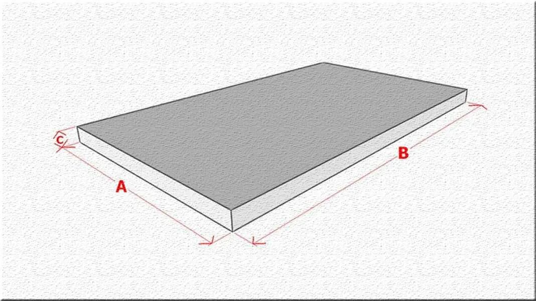 Размеры куба бетона. Сколько кубов бетона фундамент. Как посчитать куб для заливки бетона. Как измерить кубатуру бетона. Калькулятор бетона для фундамента плиты.