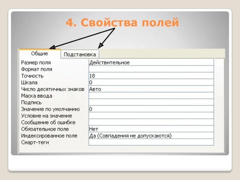 Свойства access. Свойства индексированного поля. Ключевое поле восстановите схему свойств полей.. Свойства полей в access. Свойства поля подстановка.