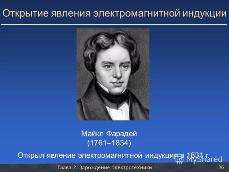 Это явление открыл в году. Фарадей открыл явление электромагнитной индукции. Открываиелт электро магниинрй мндукции. Открытие электромагнитной индукции.