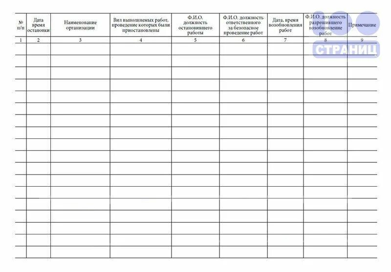 Журнал работ подрядных организаций. Журнал учета работ подрядных организаций. Журнал регистрации актов. Выполнение работ с записью в журнале работа подрядных организаций.