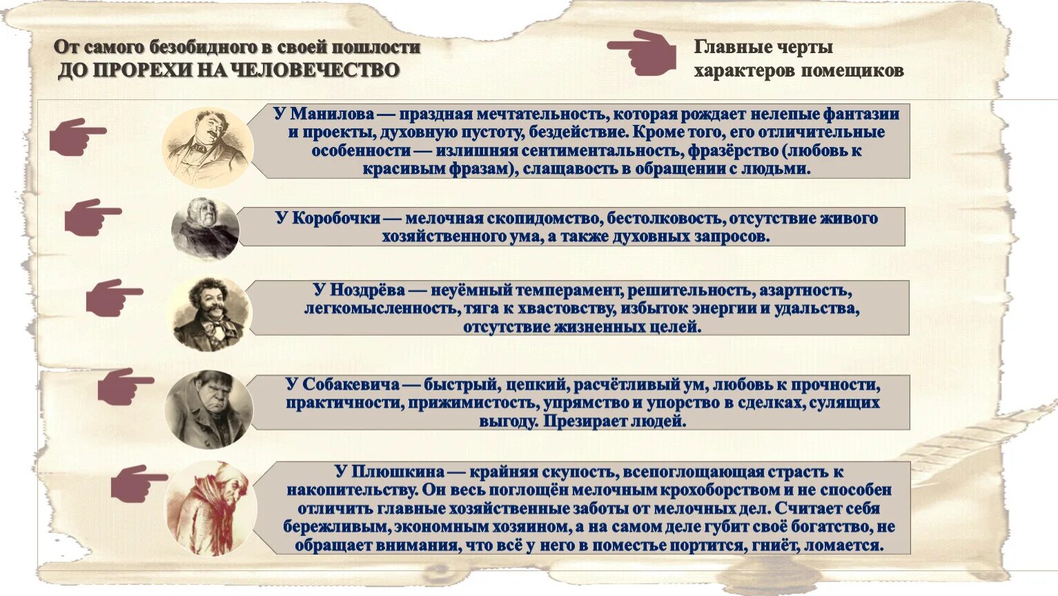 В какой последовательности помещики в мертвых душах. Гоголь мёртвые души помещики таблица. Галерея помещиков мертвые души таблица. Черты характера помещиков мертвые души. Галерея помещиков в поэме мертвые души.