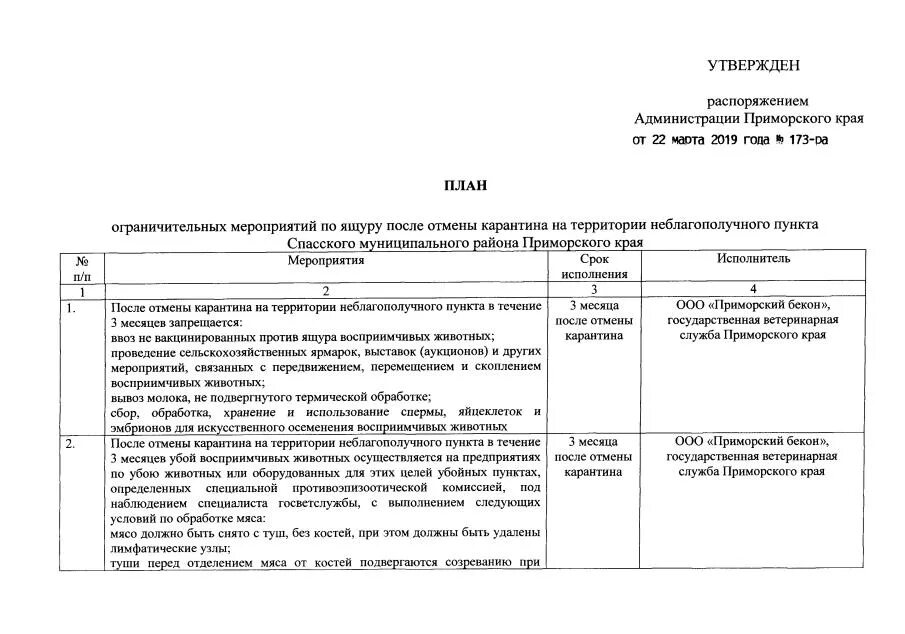 Приказы 2019. План противоэпизоотических мероприятий. План профилактических противоэпизоотических мероприятий. План противоэпизоотических мероприятий в хозяйстве. Планк противоэпизотиччсеких мероприятий.