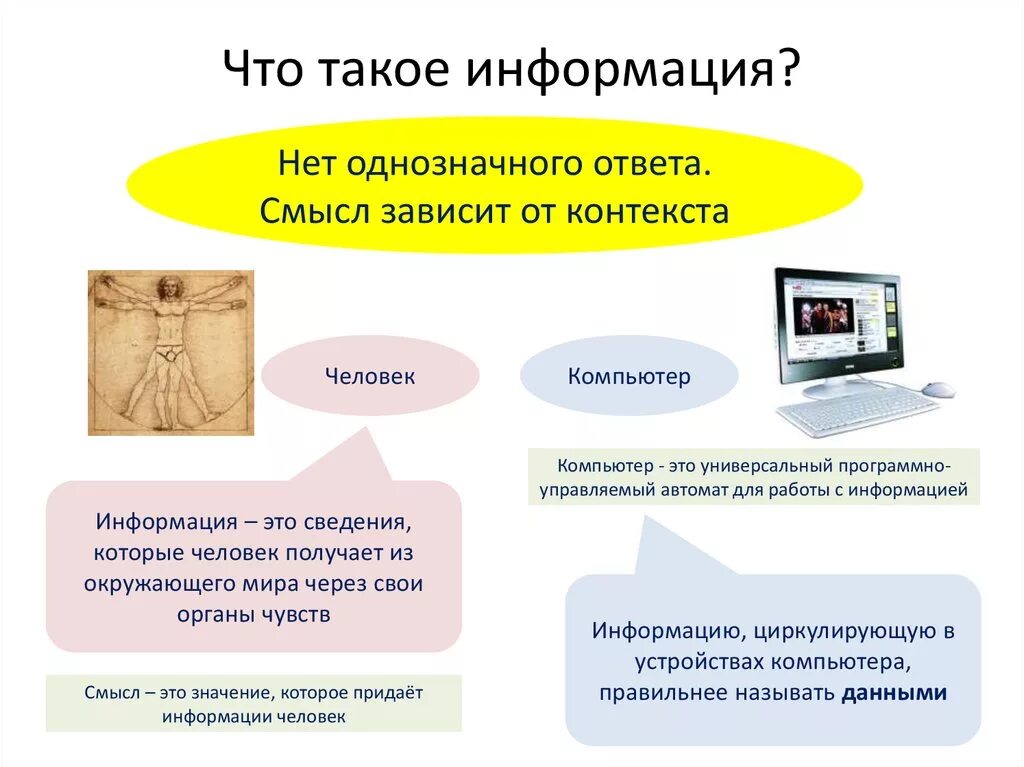 Информация. Информация по информатике. Понятие информации. Сведения это в информатике. Понятие информация презентация