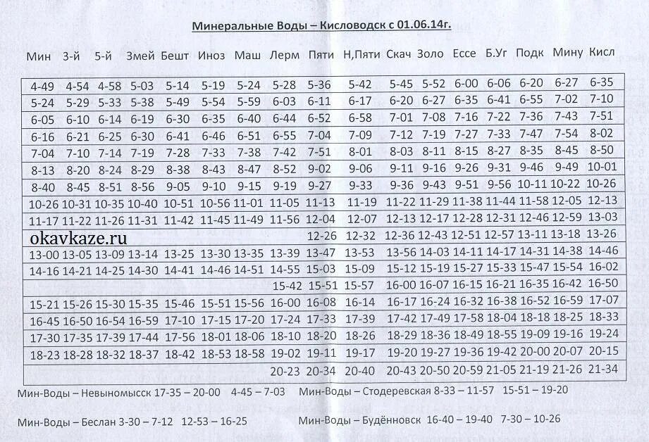 Карта городов ессентуки и кисловодск железноводск минеральные воды. Как добраться до кисловодска. Москва кисловодск авиабилеты. Расписание электричек мин воды кисловодск кисловодск мин воды. Достопримечательности кмв на карте.
