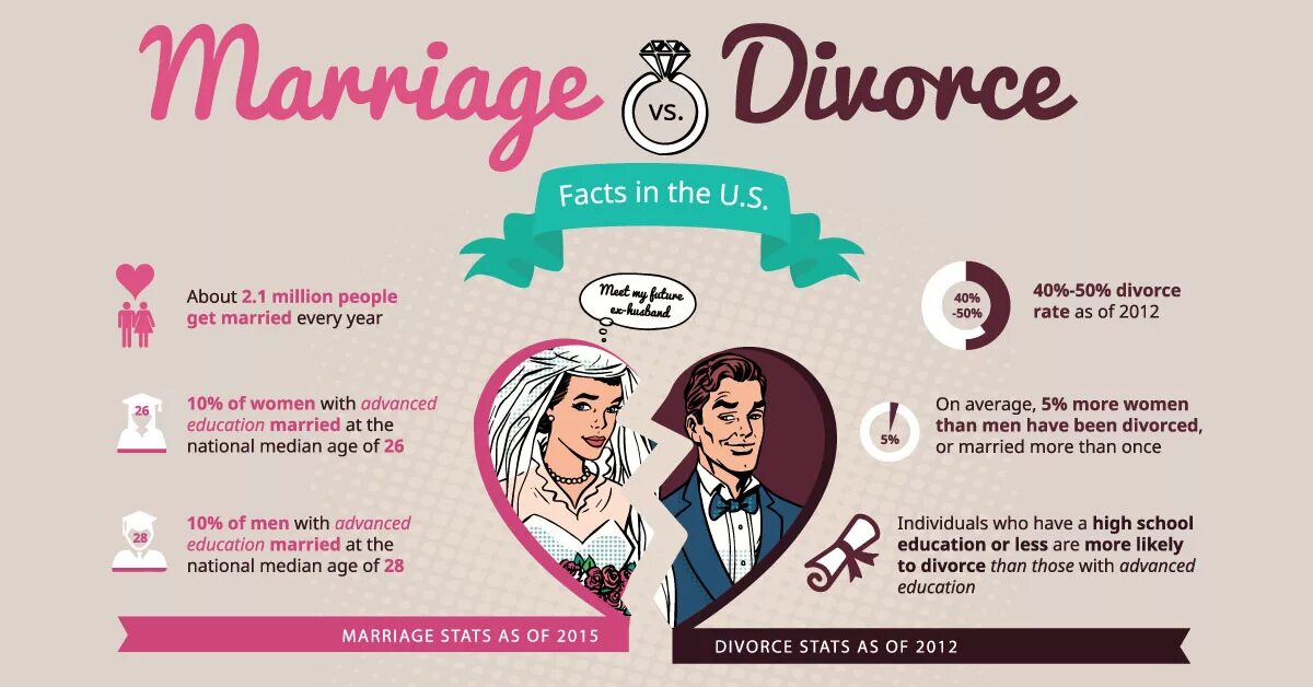 State commits to legislate adoption rights for gay couples. Gay marriage quote. Marry fact. Marry fact. Marry fact.