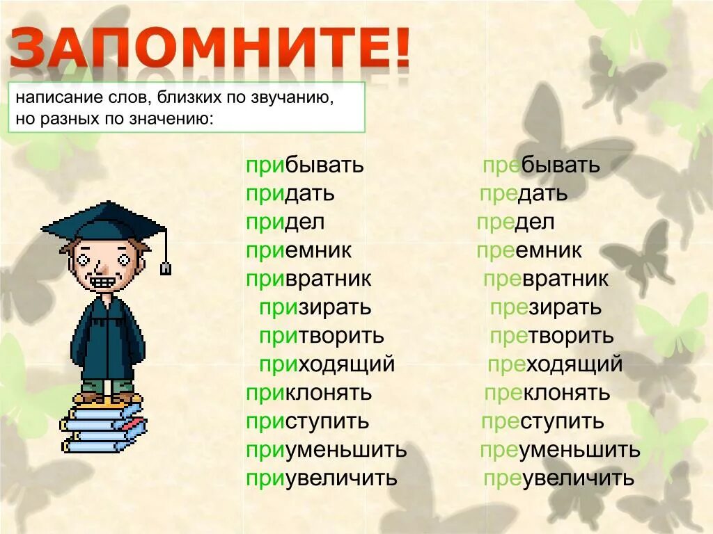 Проголосовала как пишется правильно слово