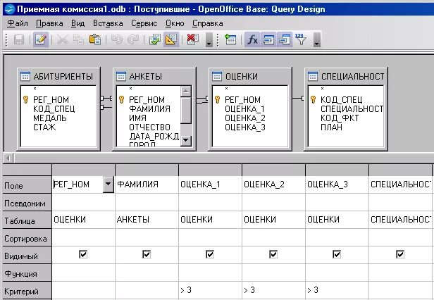 База абитуриентов. База данных приемная комиссия access. Практическая работа 1 создание базы данных приемная комиссия. БД приемной комиссии. Реализация запросов к базе данных..