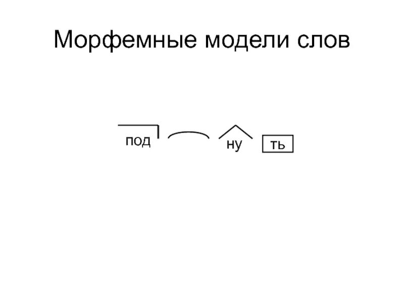 Морфемные модели слов. Морфемная модель примеры. Модель морфемы. Морфемные схемы. Читаемый морфемный