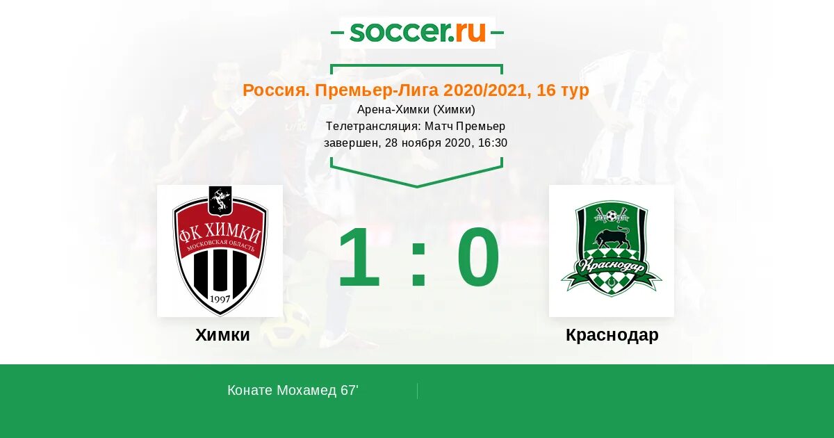 Краснодар Химки 7 2. Краснодар Химки билеты. Соккер ру премьер лига