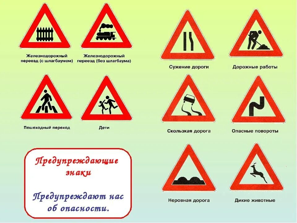 Пдд предупреждающие. Предупреждающие знаки. предупреждающие знаки дорожного движения. опасные дорожные знаки. дорожные знаки предупреждающие об опасности.