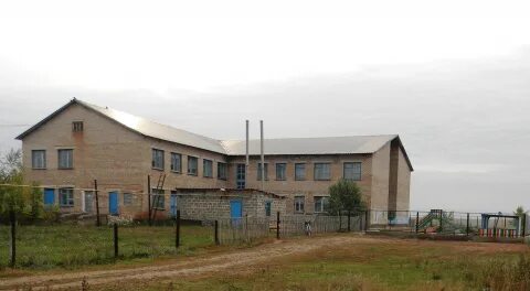 Погода оренбургская область кировск