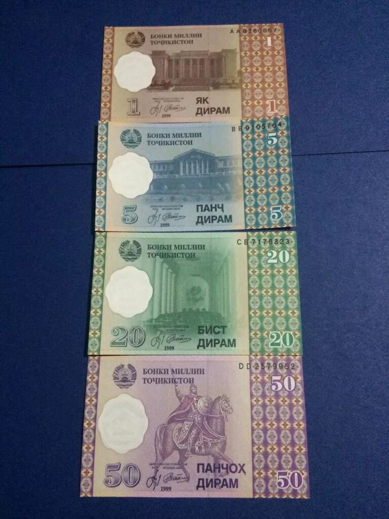 50 Дирам. 50 Дирам 1999 Таджикистана. Сомони 50 дирам. 20 Дирам. 20 дир в рублях