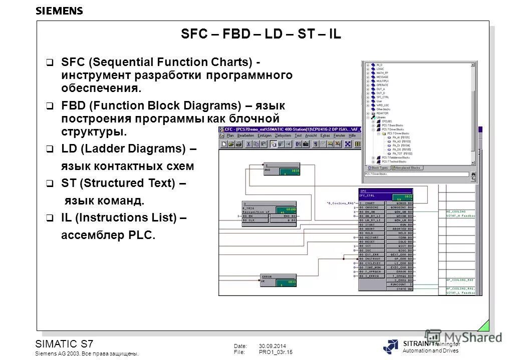 Для использования программы sfc. Pcs7 siemens db. sfc язык программирования siemens. siemens pcs sfc. язык sfc пример.