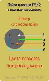 Как подключить две мыши