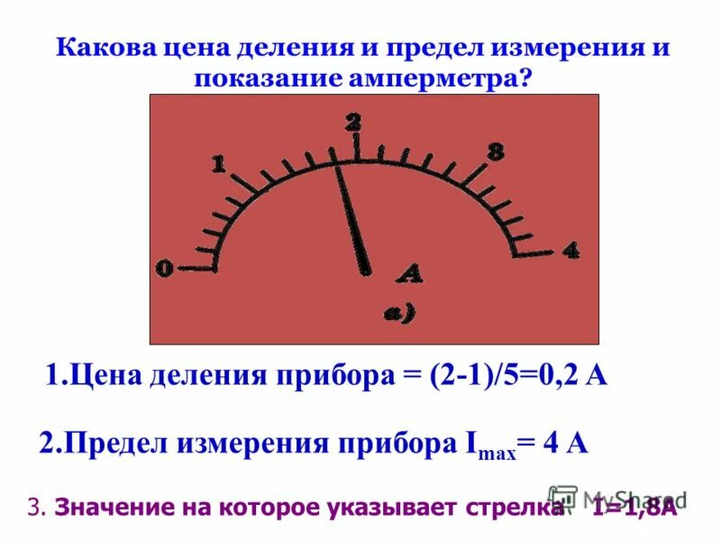Как определить показания прибора амперметра. Шкала деления амперметра. Предел измерения прибора амперметра. Предел измерения амперметра 2а.