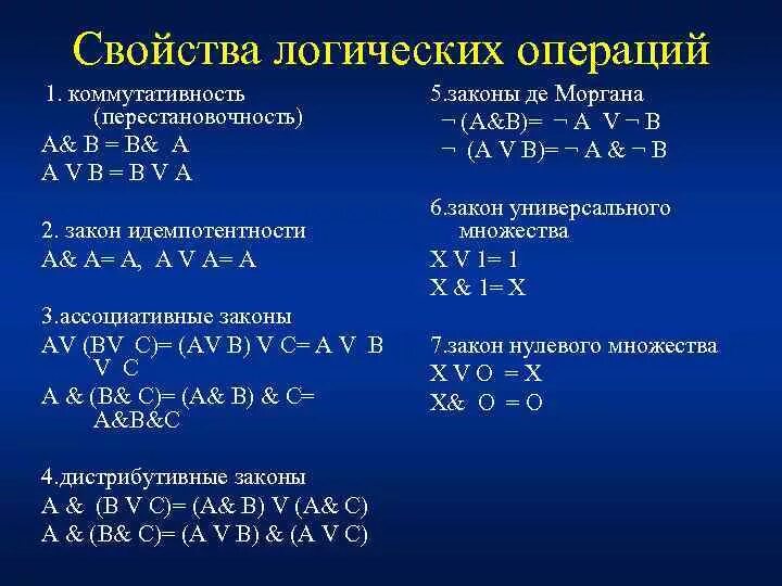 Свойства логических операций Информатика. Свойства логических операций 8 класс Информатика. Логические операции свойства логических операций. Свойства логических операций таблица.