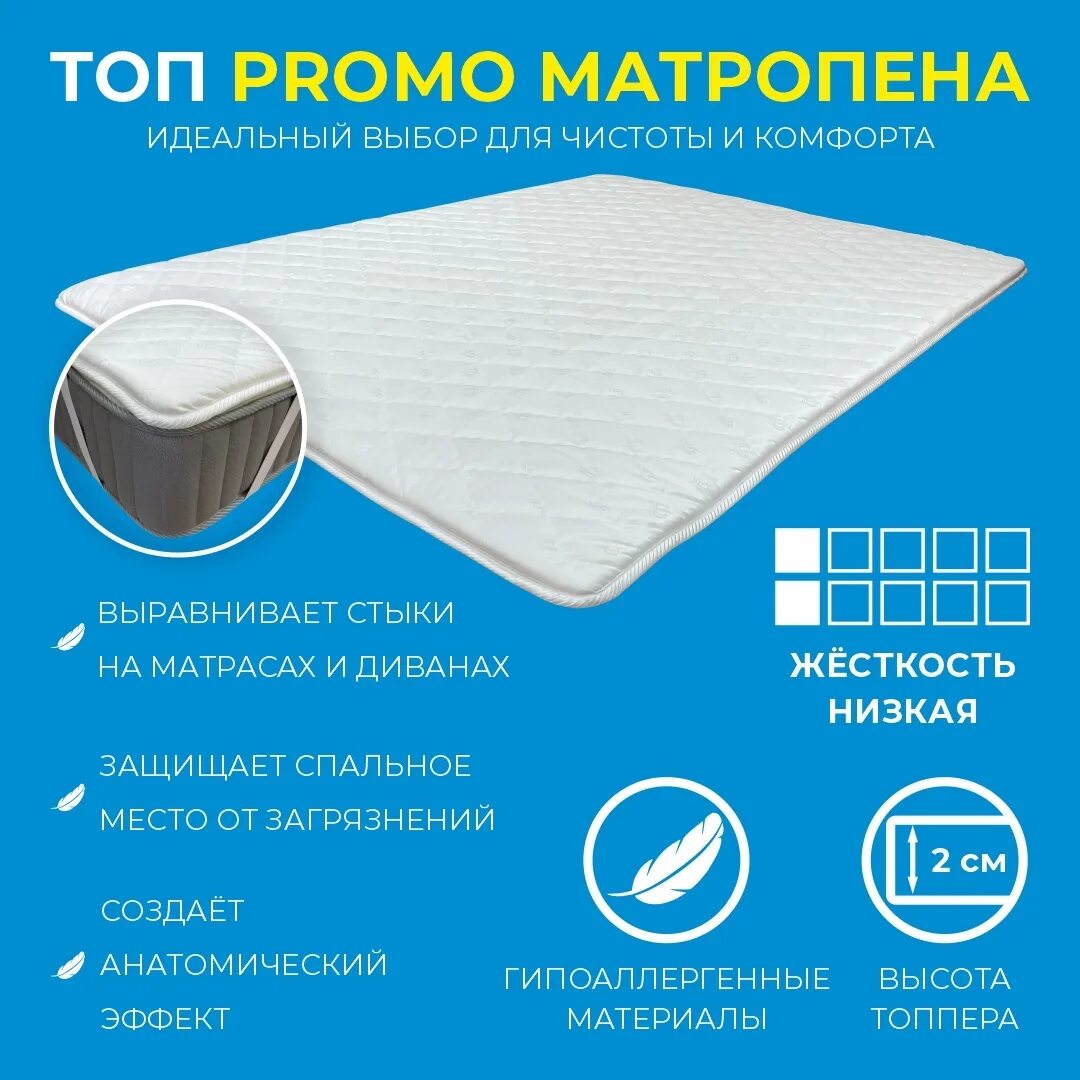 Маркет реклама. Top promo. Шаблоны презентаций powerpoint шопинг. Top promo. Online shopping ppt download.