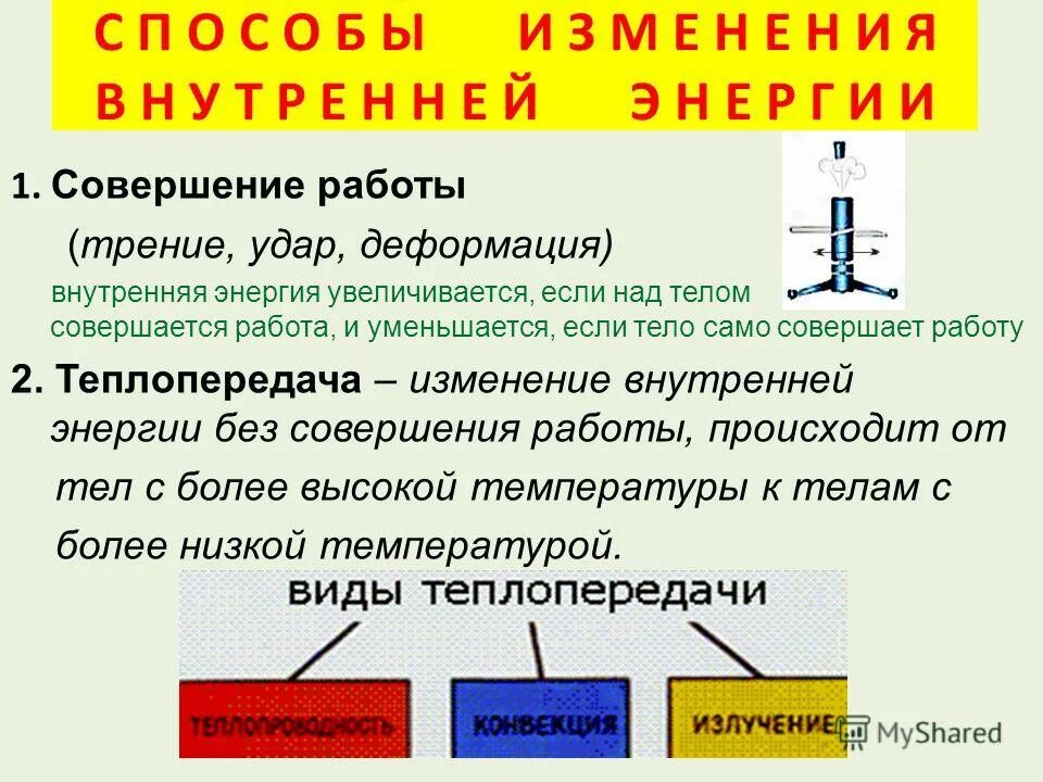 В каком случае изменится внутренняя энергия