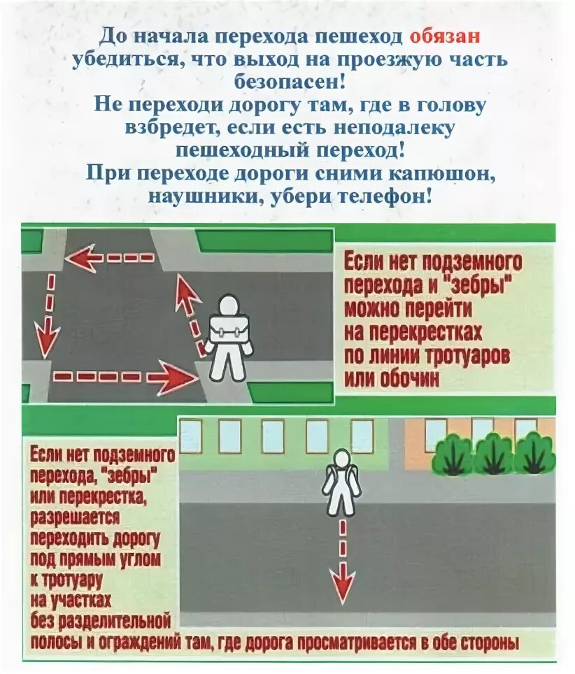 Правила при переходе проезжей части. При переходе проезжей части . ПДД. Правило пешеходов в проезжих частей. Правила пешехода. Пропуск пешехода на пешеходном