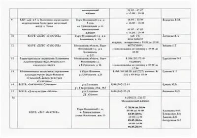 Расписание автобусов 32 дорохово верея на завтра. Расписание автобусов дорохово верея. Расписание автобусов 32 дорохово верея на завтра. Расписание автобусов 32 дорохово верея на завтра. Расписание автобусов 32 дорохово верея на завтра.