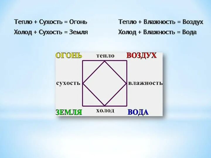 Чувствительный к холоду как называется 6. Какие животные живут в холоде. Вимм хофф ледяной человек. Чувствительный к холоду как называется 6. Повысилась чувствительность к холоду.