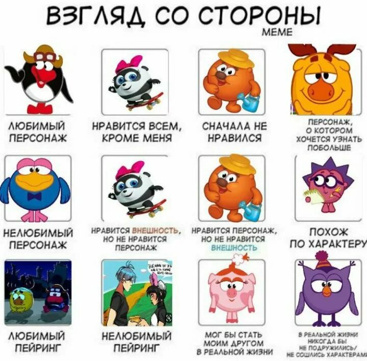 Смешарики мбти. Смешарики Тип личности MBTI. Персонажи из смешариков имена. Смешарики имена. Смешарики имена персонажей.