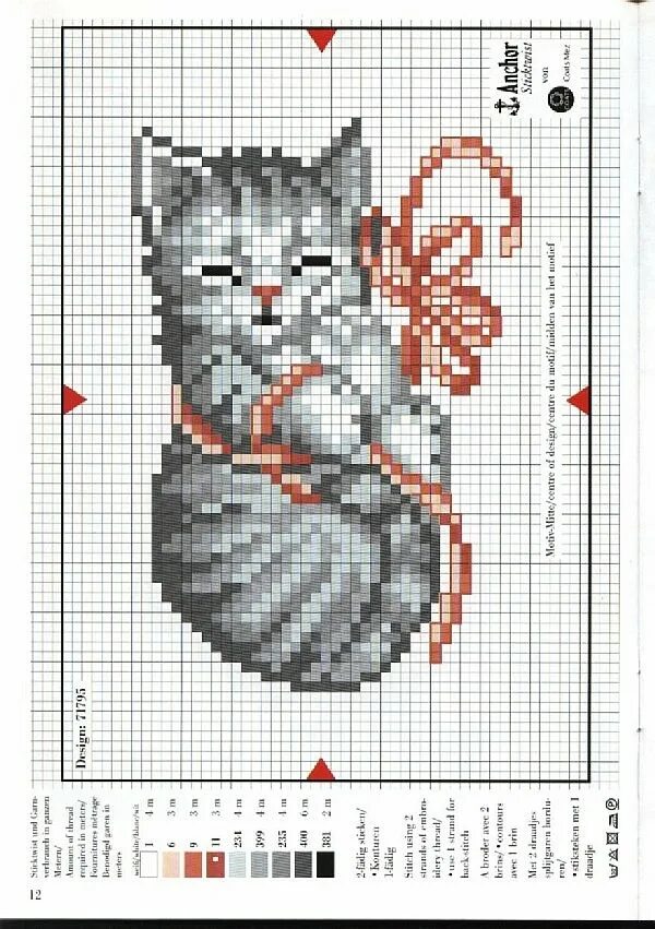 Схема кошка котята. Схема для вышивания кота. схемы для вышивания крестиком кошки. вышивка крестиком кот. вышивка крестиком котенок.