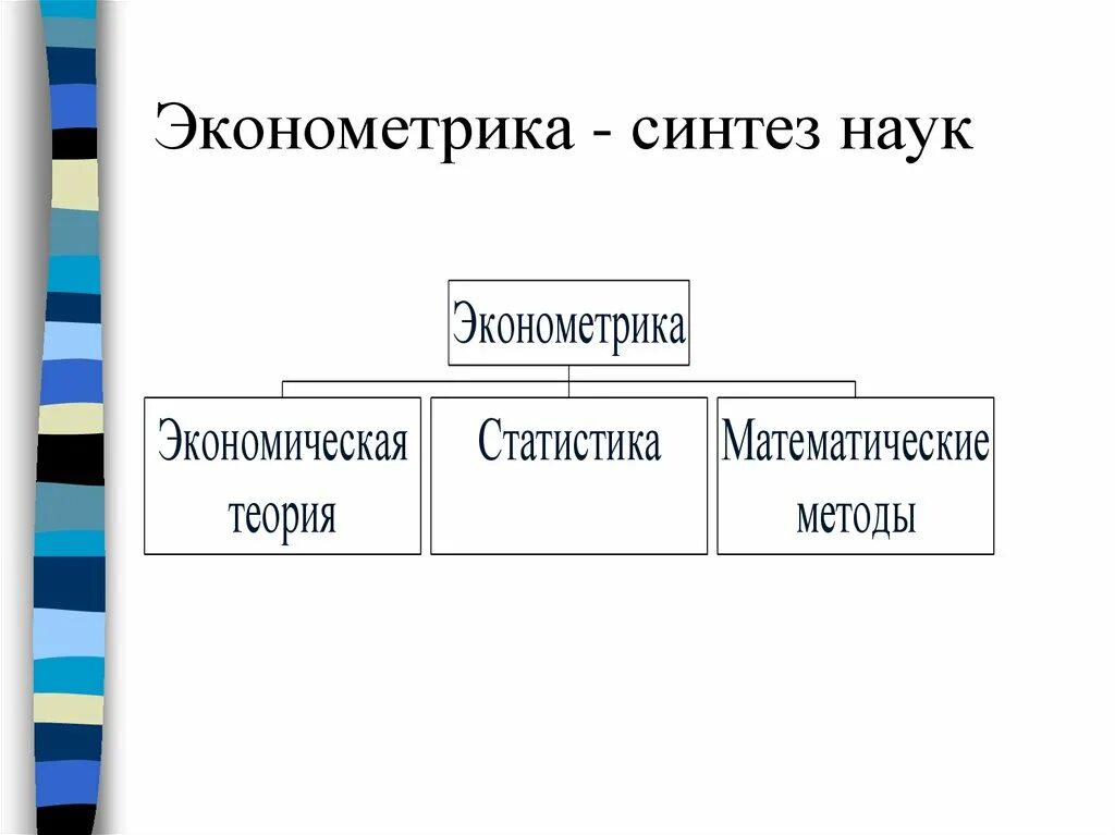 Синтез научного знания. Естествознание Синтез наук. Естествознание Синтез наук схема. Естествознание Синтез наук таблица. Синтез философия наука наук.