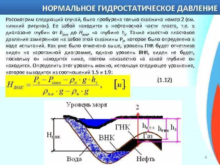 Гидростатическое и пластовое давление. Распределение давления в Пласте. Гидростатическое давление в скважине. Распределение гидростатического давления.