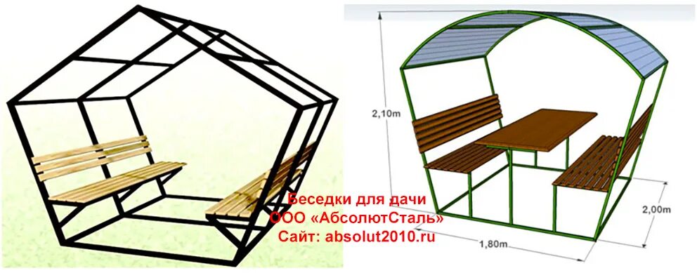 Готовые эскизы и чертежи беседок с размерами