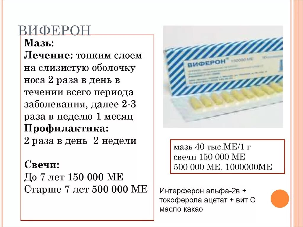 Виферон свечи какие дозировки