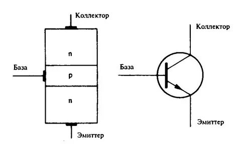Биполярные транзисторы заменить