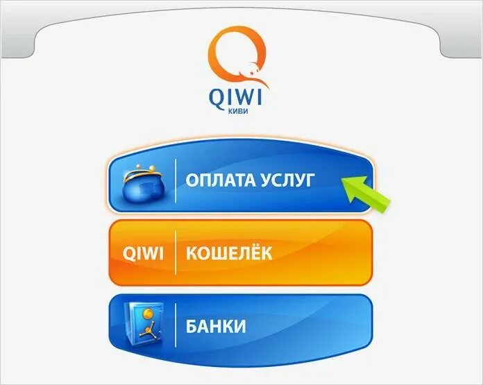 Киви кошелек. Платежная система QIWI. Схема электронных платежей QIWI. Электронная платежная система QIWI.