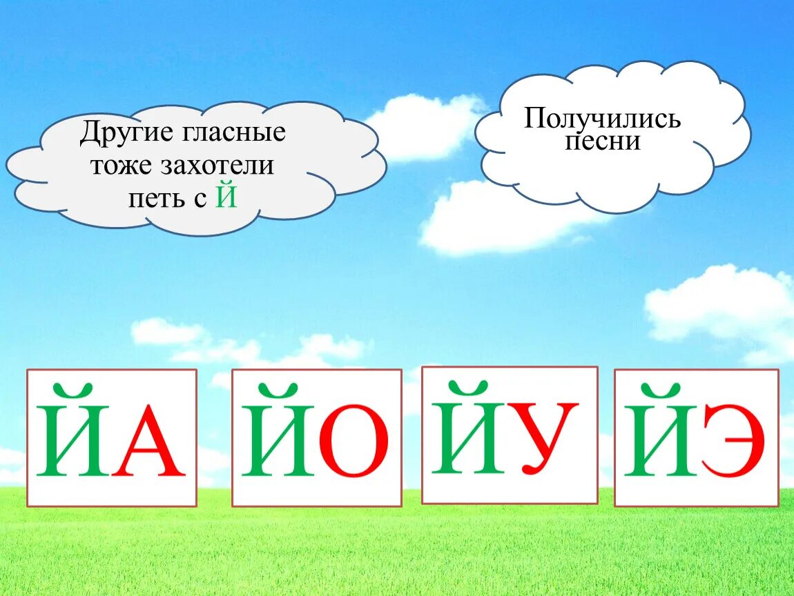 Слоги с буквой й. Гласные. Гласные буквы. Гласные 2 ряда. Слова песни гласными