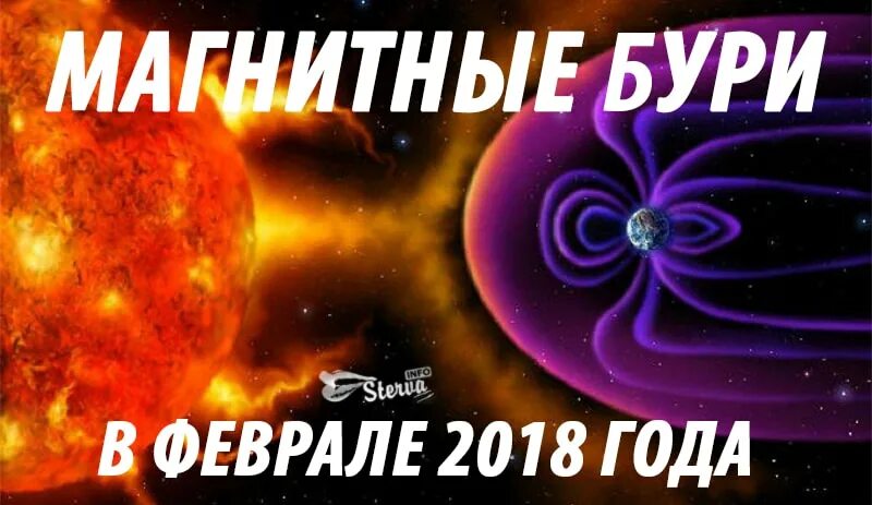 Магнитные бури в феврале. Маг бури. Магнитные..буря...февраль2323. Маг бури сегодня.