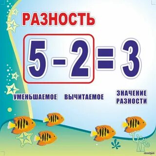 Сумма чисел 999 и 1