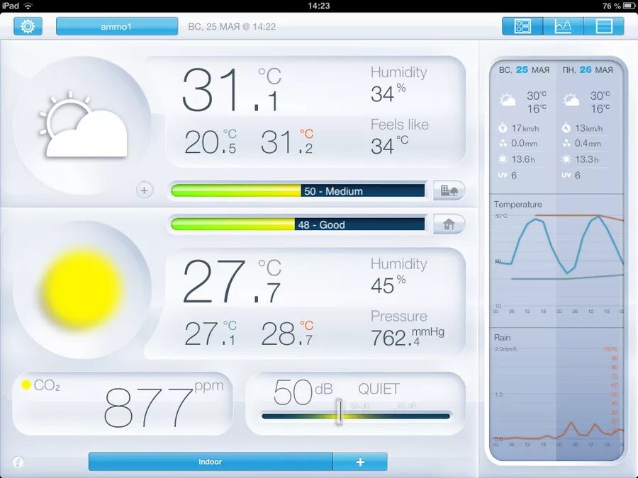 Метеостанция андроид. Метеорологическая станция на андроид. Программа для метеостанции. Программа метеостанции. Метеостанция приложение.