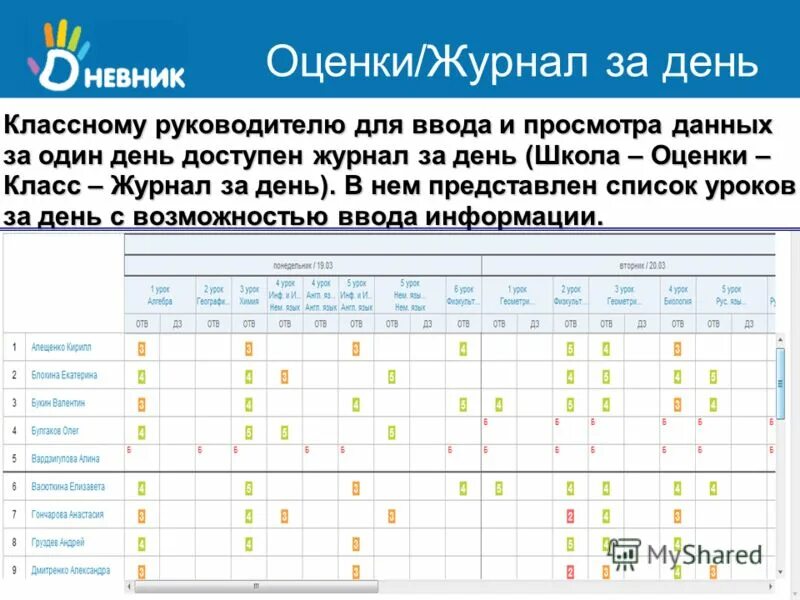 Оценки в электронном дневнике. Электронный журнал для учителя для оценок. Электронный дневник а ЦЭНКИ. Итоговые оценки в электронном дневнике. Школа 132 дневник