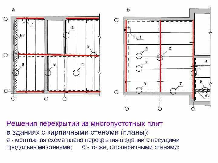 Ненесущие кирпичные стены. Ненесущие кирпичные стены