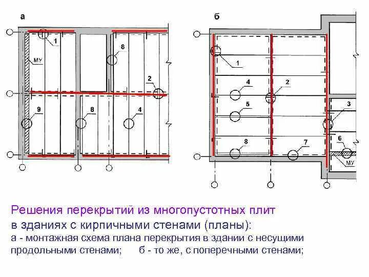 Схема анкеровки плит перекрытия. План плит перекрытия поперечные несущие стены. Схема расположения плит перекрытия в панельном доме. Продольные несущие стены плиты перекрытия. Несущие стены сколько