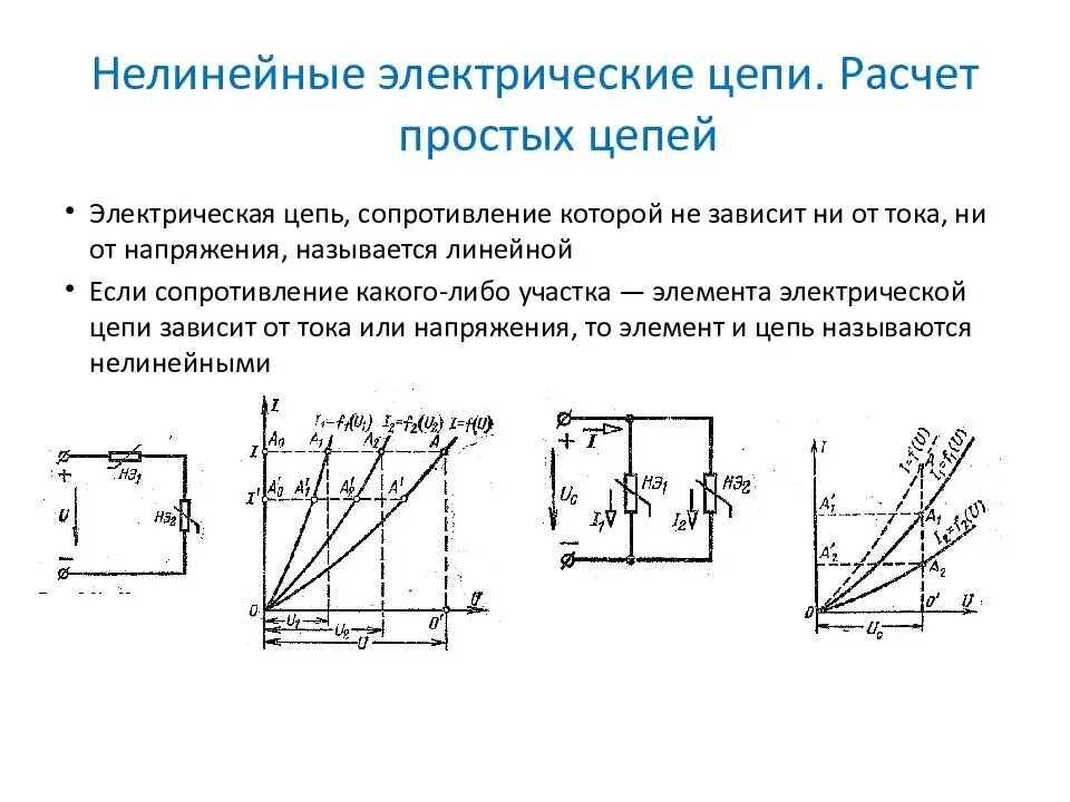 Линейные элементы цепи. Схема нелинейной цепи постоянного тока. Исследование цепей постоянного тока с нелинейными элементами схема. Линейная и нелинейная цепь схема. Линейные и нелинейные цепи переменного тока.