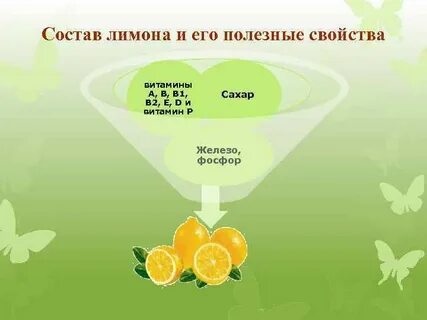 Состав лимона