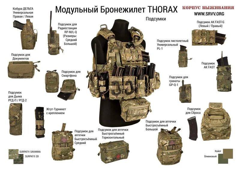 Корпус выживания Торакс. Бронежилет Thorax SRVV. Снаряжение корпус выживания. Выставка тактической экипировки. Каталог org