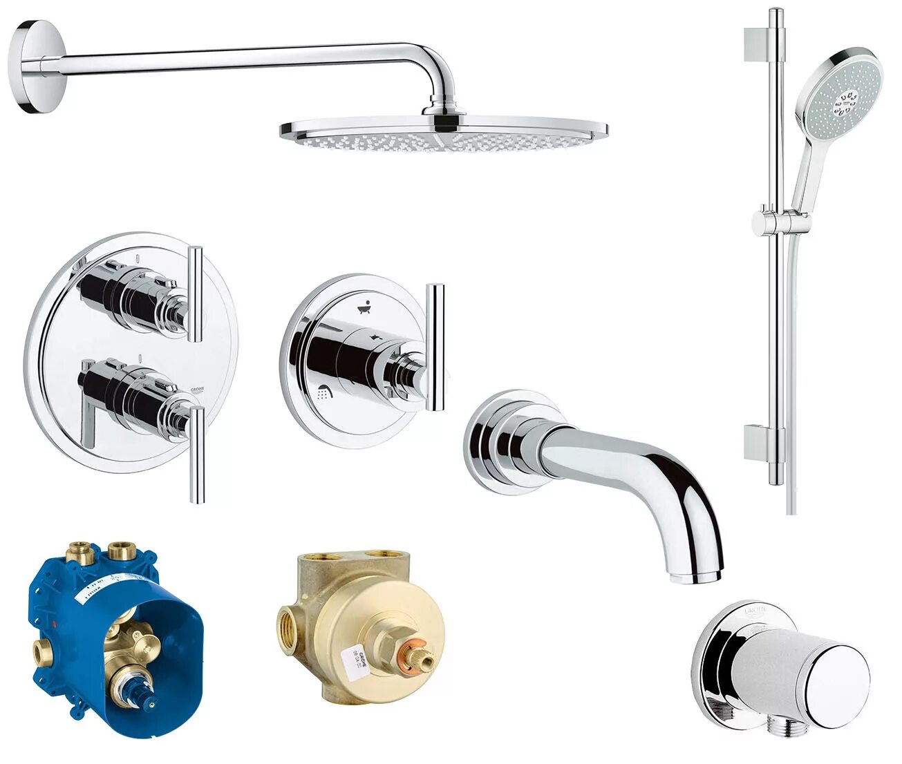 Встроенный душа grohe