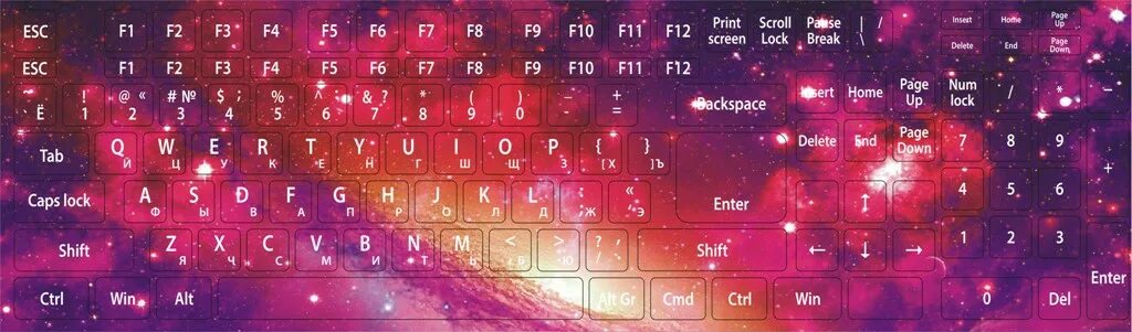 Распечатка клавиатуры. Принты на клавиатуру. Русские буквы на клавиатуру. Наклейки на клавиатуру космос. Б 12 экраны