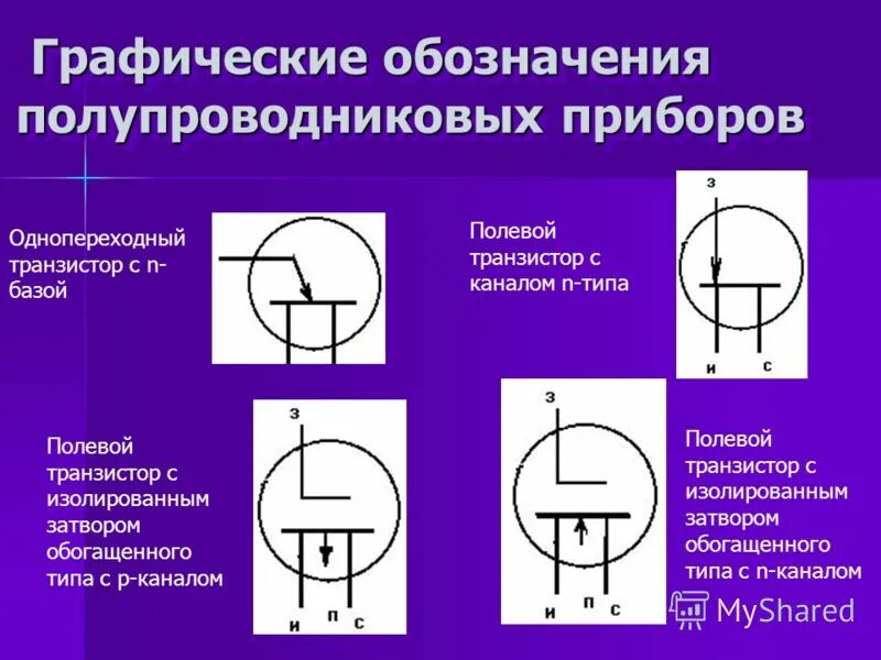 Полупроводник на букву т. Графическое обозначение полупроводниковых приборов. Обозначение однопереходного транзистора. Полевой транзистор с каналом n-типа.