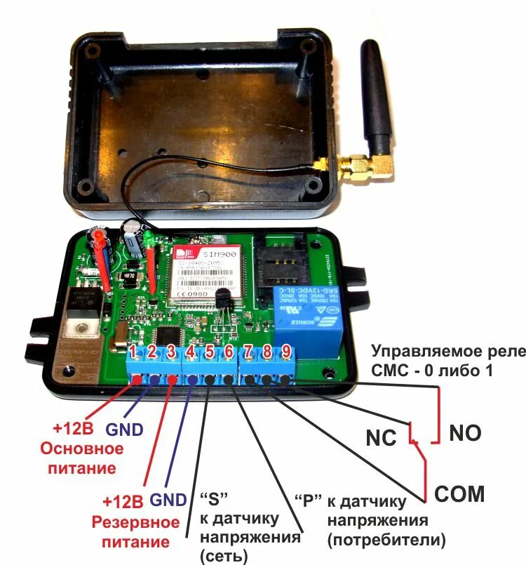 Подключить gsm модуль. Вебасто GSM модуль 1533. GSM модуль Бинар 5s. GSM-модем GSM модуль для ПЖД 14. GSM модуль 200-00263 a.