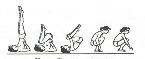 Менопауза кезіндегі әйелдің жыныстық өмірі